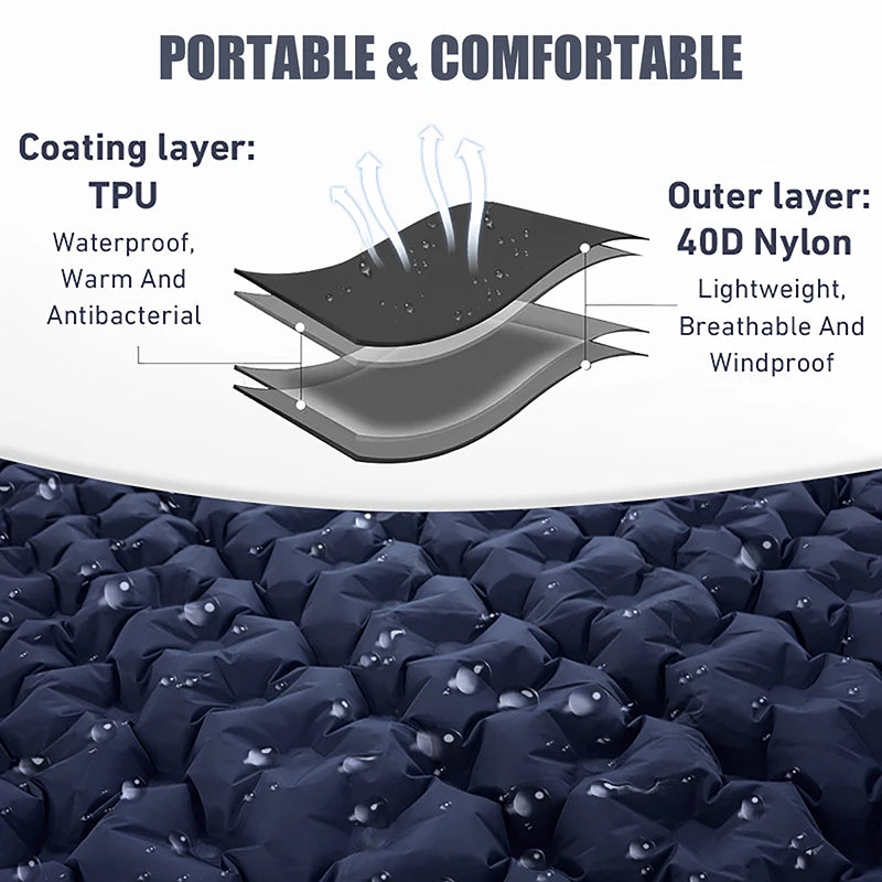 Double Inflatable Camping Mattress with Built-in Pillow Pump – Compact & Waterproof