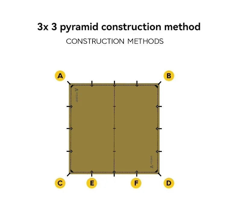ASTA GEAR Ultralight Camping Tarp | Survival Shelter 3×3 m / 4×4 m