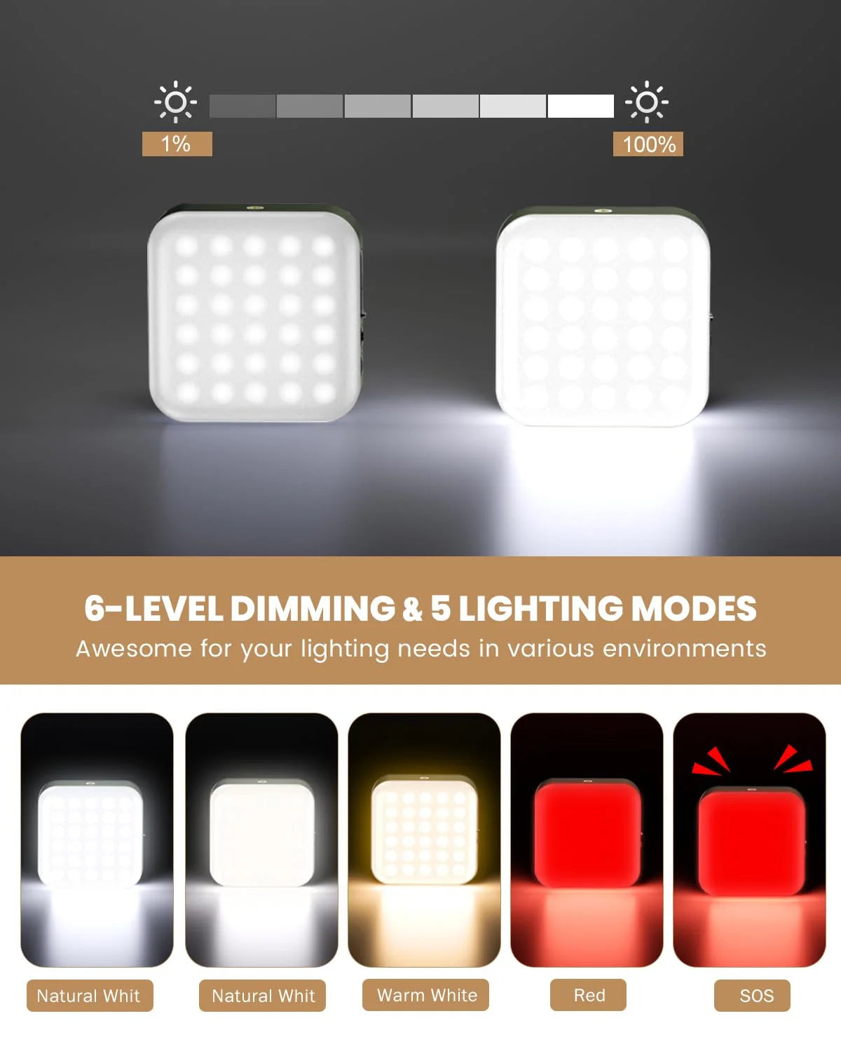 solar camping lantern showing six-level brightness and five lighting modes including warm white red and sos