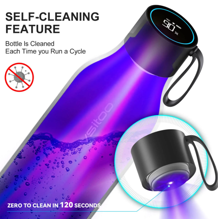 uv water bottle emitting purple light during self-cleaning cycle with close-up of sanitising lid and 90% display