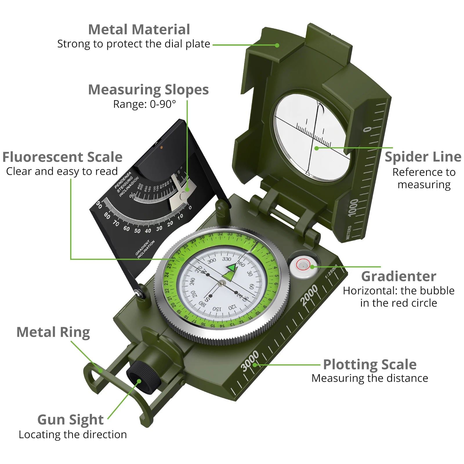 Proster Professional Military Compass – Waterproof IP65 Tactical Navigation Tool