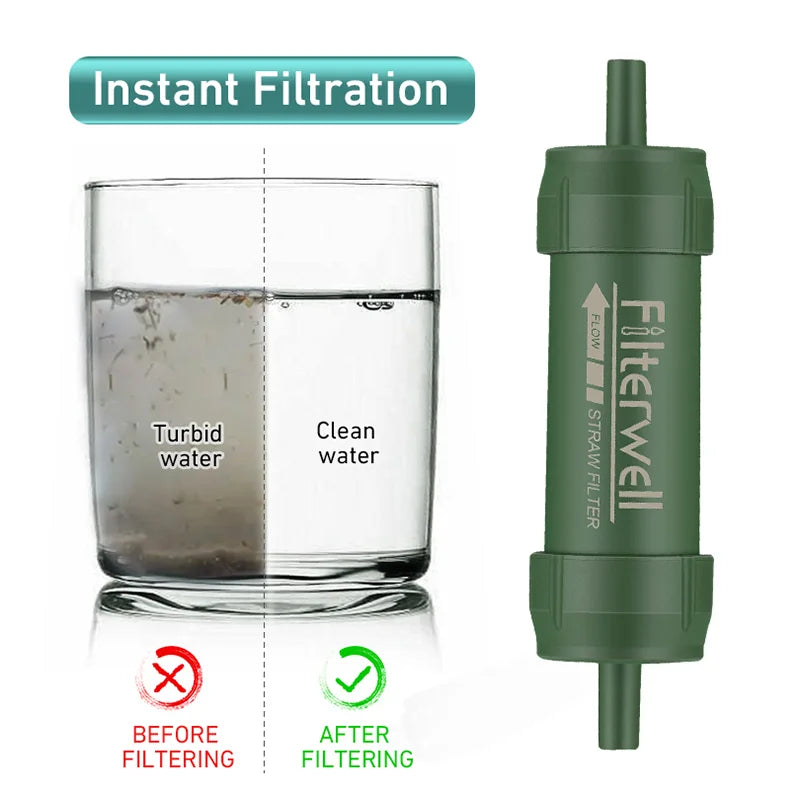 Mini Water Filter Straw – Portable Outdoor Water Purification System