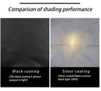 Black Coating Tarp Block 99% UV Ourdoor Camping Waterproof Sun Shelter