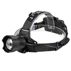 side view of adjustable headlamp with zoom lens and rear battery pack