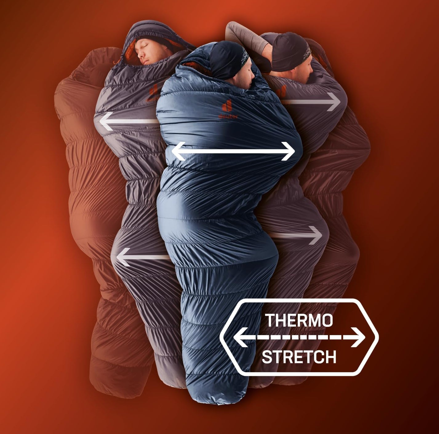 Deuter Exosphere +4°C sleeping bag temperature rating and insulation graphic