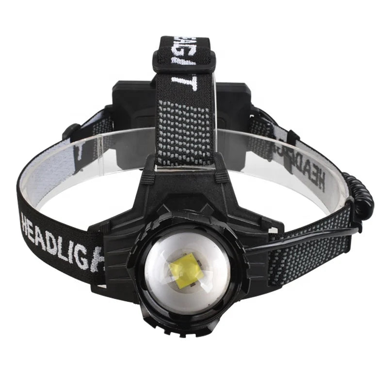 front-facing view of rechargeable LED head torch with adjustable elastic strap

