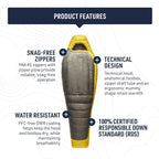 Sea to Summit Spark 30°F sleeping bag performance features diagram