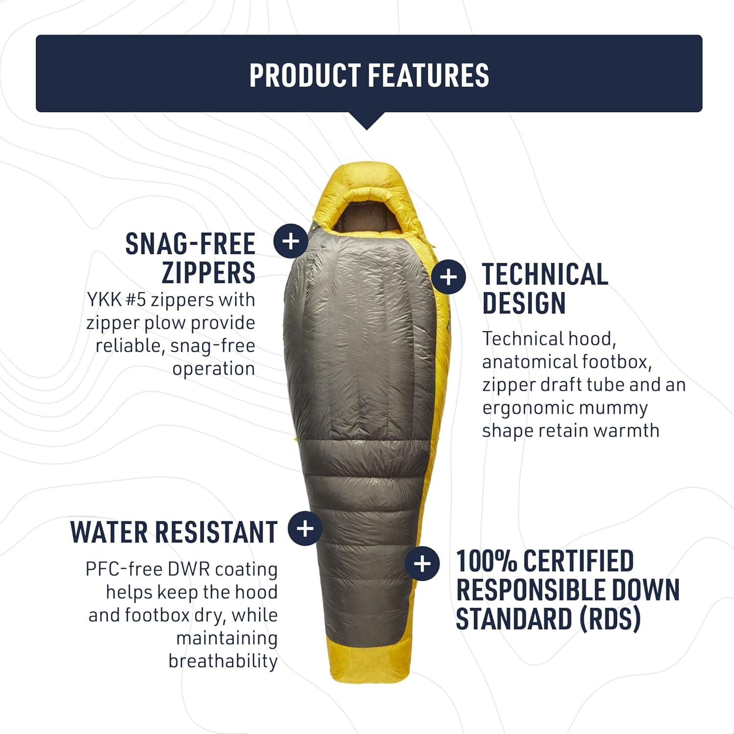 Sea to Summit Spark 30°F sleeping bag performance features diagram